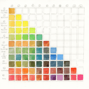 Criar a sua tabela de cores